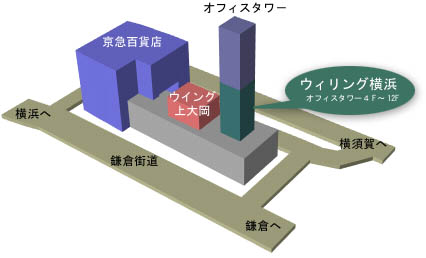 横浜 ウィリング